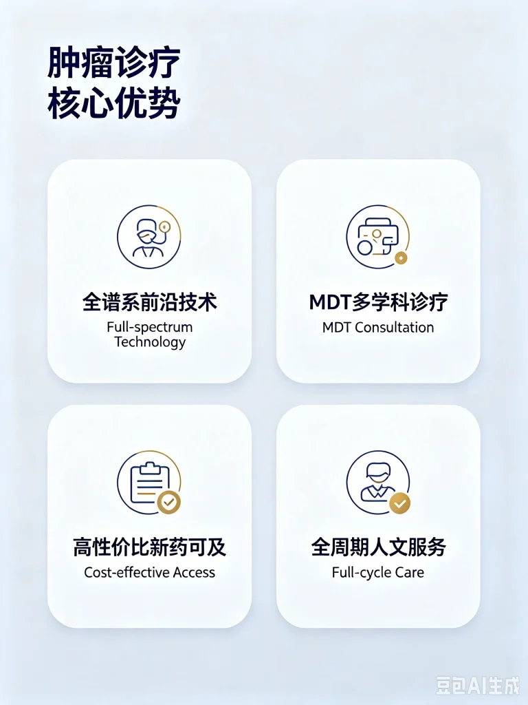 Cross-border Premium Oncology Treatment Service